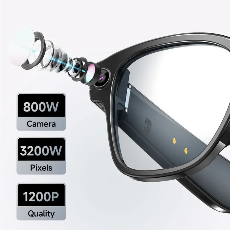 VIVO New Version AI Smart Glasses with 8MP Pixel Take Video Picture 4GB WiFi Contact AI ChatGPT Translation Smart Sunglass